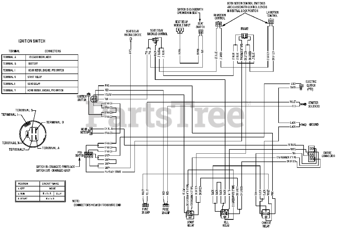 Exmark LXS35BV665 Exmark 66" Lazer Z XS ZeroTurn Mower, 35HP Briggs & Stratton (SN 720000