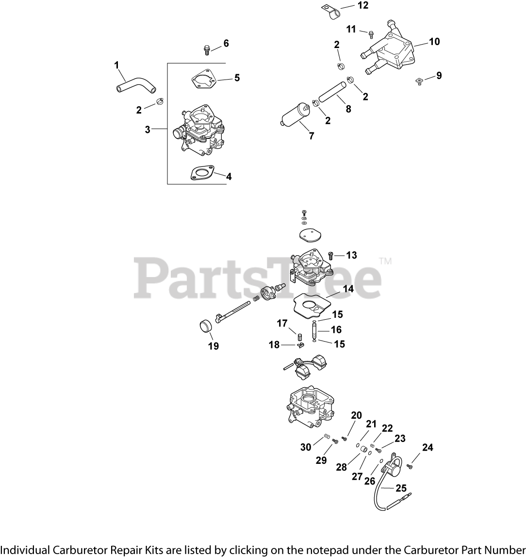 Kohler CH2064725 Kohler Command PRO Twin Engine, Made for Toro, 20hp