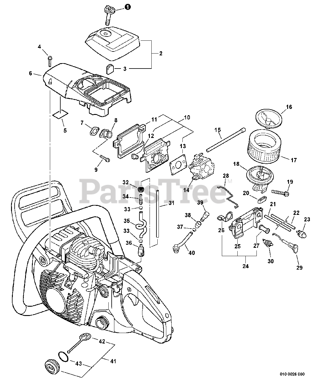 Echo 450p deals chainsaw