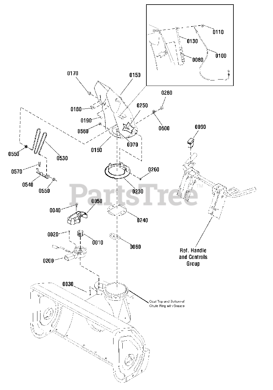 Canadiana 1695867 (CM 741450 S) Canadiana 29" Snow Thrower, Canada