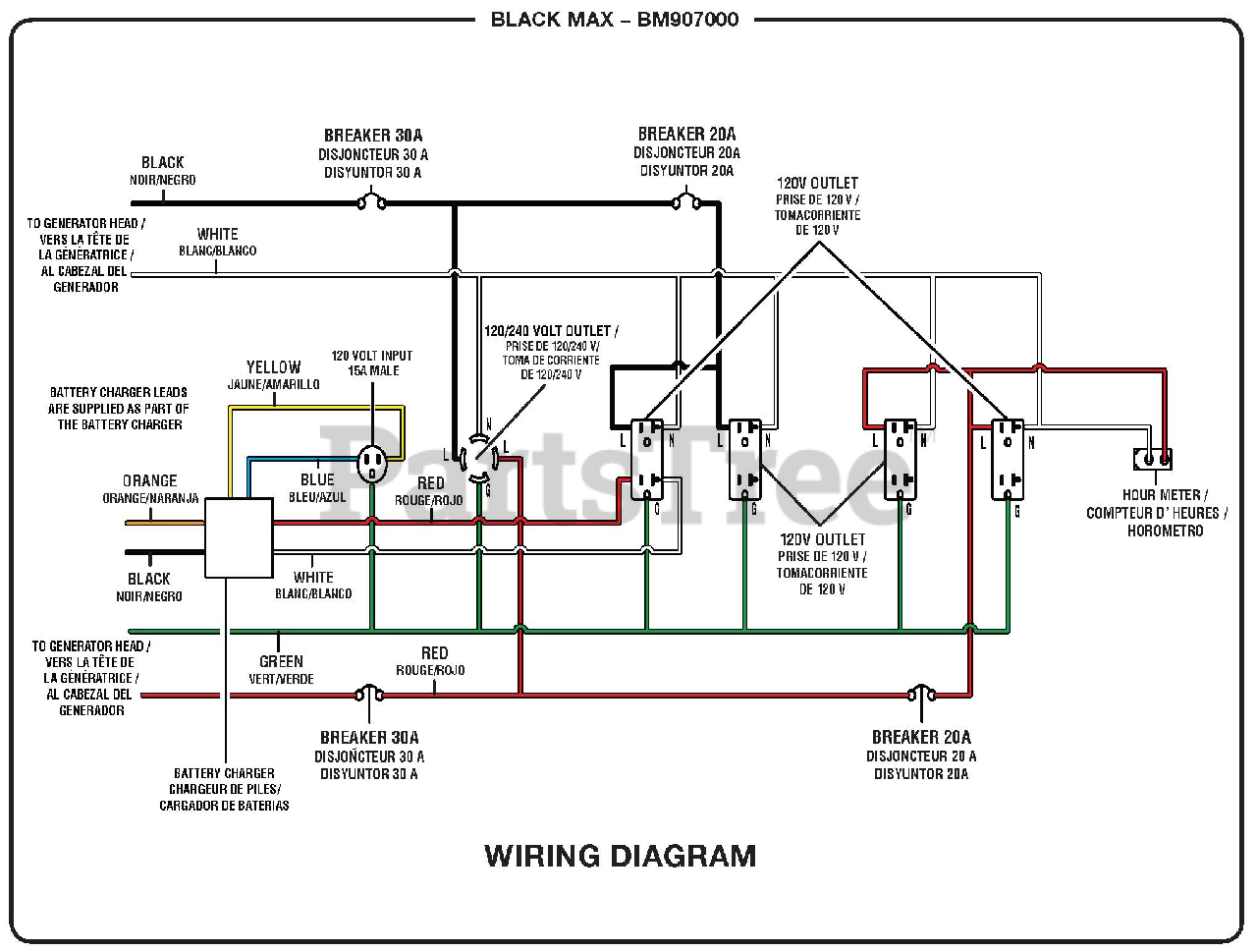 Black Max BM 907000 (990000177) Black Max 7000 Watt Generator Wiring