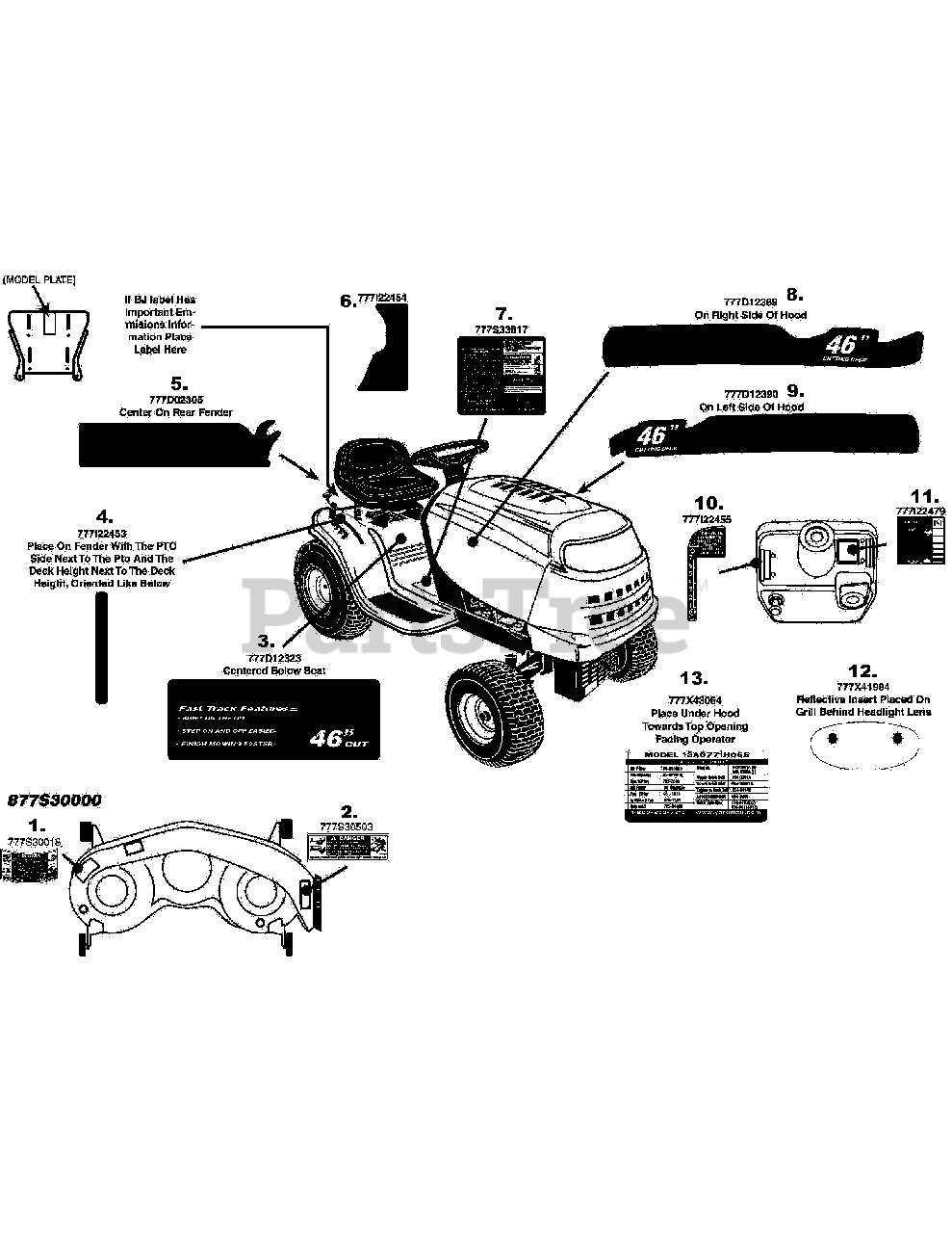 YardMan 13AO771H055 YardMan Lawn Tractor (2008) (Walmart) Label Map