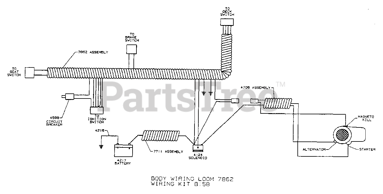 Ztr 3303 online