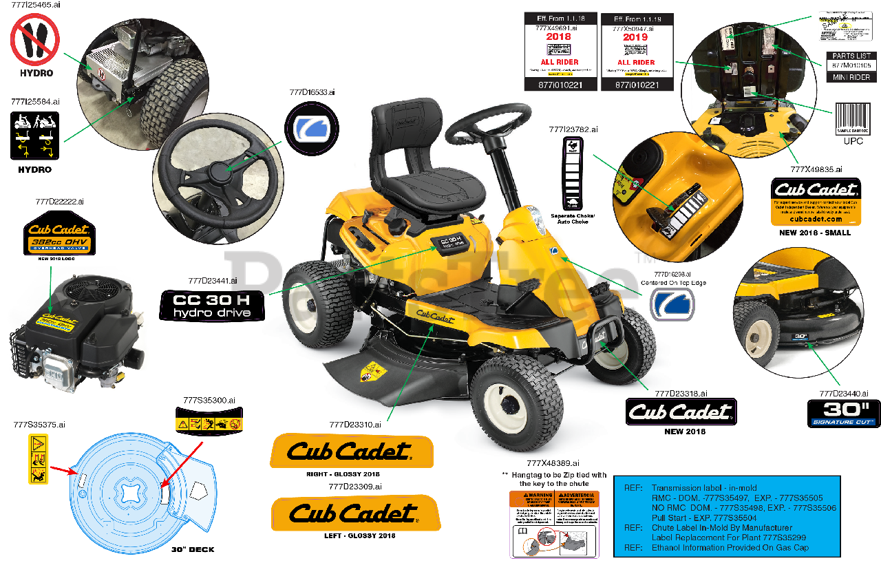 Cub Cadet Cc 30 H 13c721jd010 Cub Cadet Hydro Mini Rider 2019