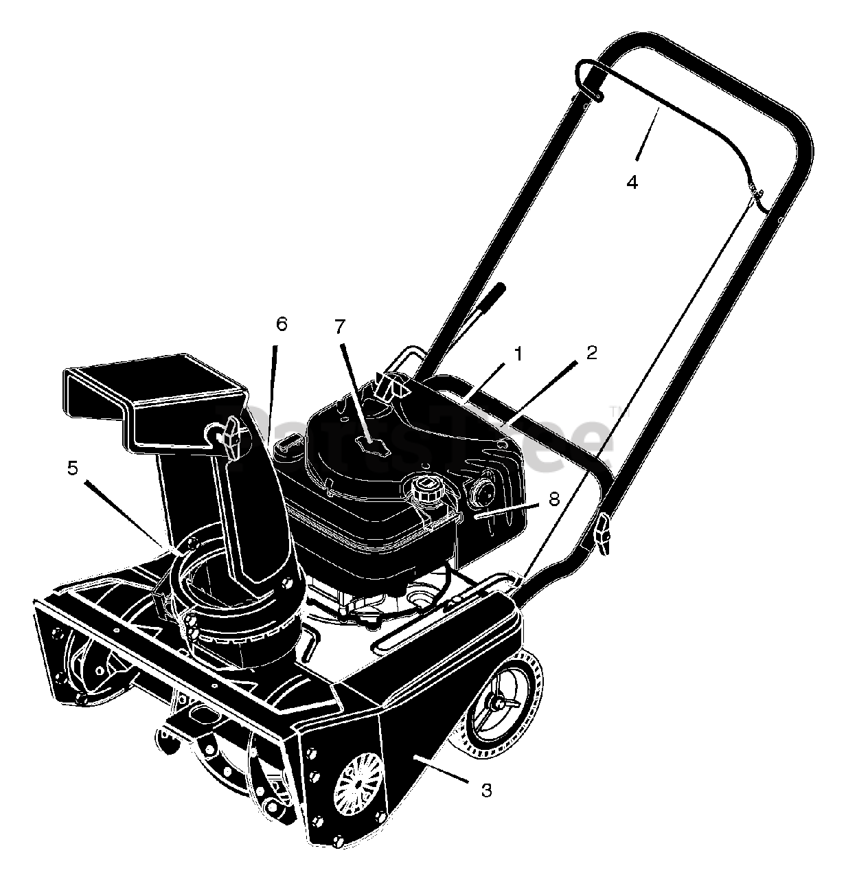 Craftsman 536.881400 Craftsman 21" Snow Thrower (2005) (Sears) Decals