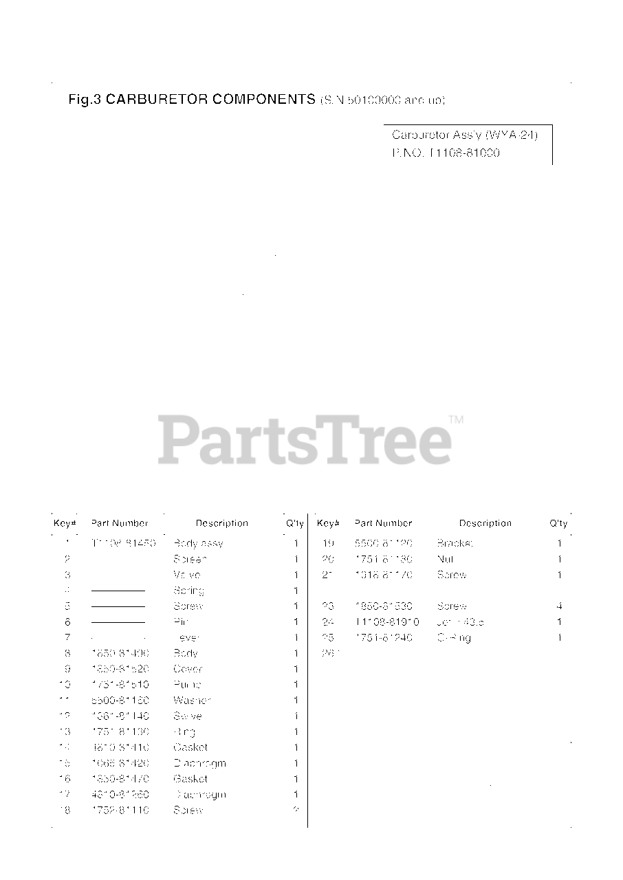 RedMax EBZ 5000 - RedMax Backpack Blower (SN: 50100000 & Above) (2005