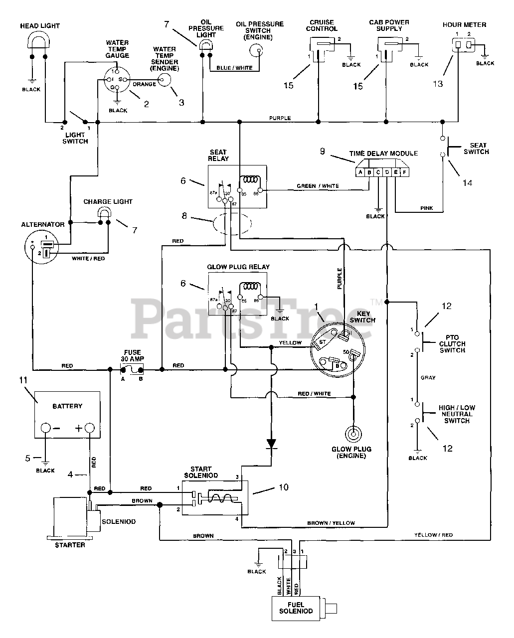 Gravely Ignition Switch Wiring Diagram from www.partstree.com