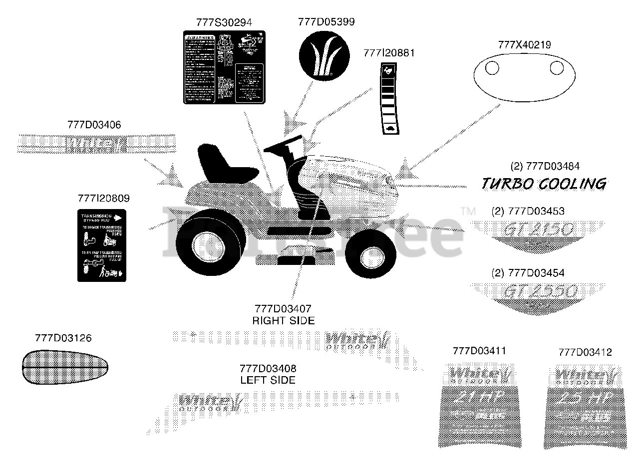 White Outdoor Gt 2150 14bj816h190 White Outdoor 46 Garden Tractor 02 Labels Parts Lookup With Diagrams Partstree