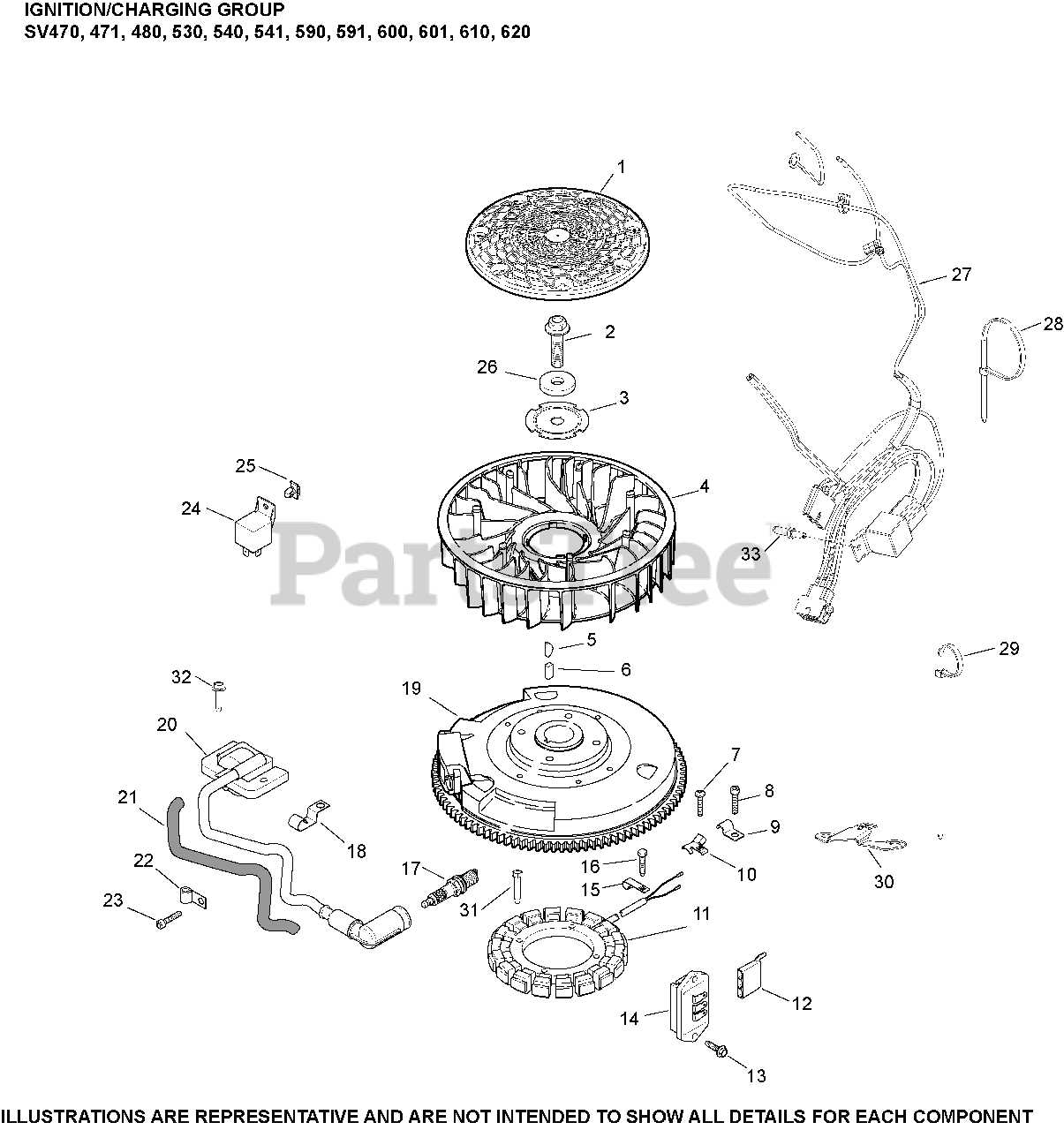 Kohler SV5413218 Kohler Courage Single Engine, Made for MTD, 18hp