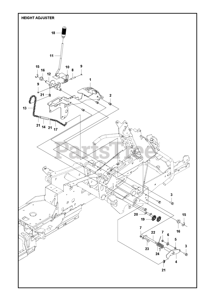 Husqvarna R 420 TsX AWD Husqvarna Swedish Riding Mower HEIGHT