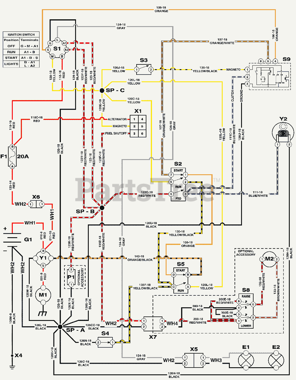 Simplicity Regent Lawn Tractor Wiring Diagram - Wiring Diagram