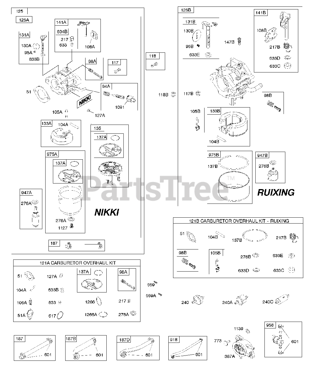 Briggs And Stratton 33r877 Parts Diagram