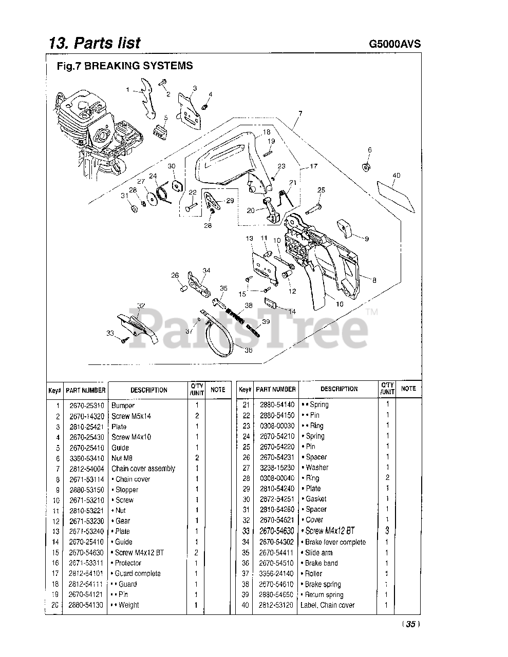 RedMax G 5000 AVS RedMax Chainsaw (SN 300101 & Above) (200303) 035