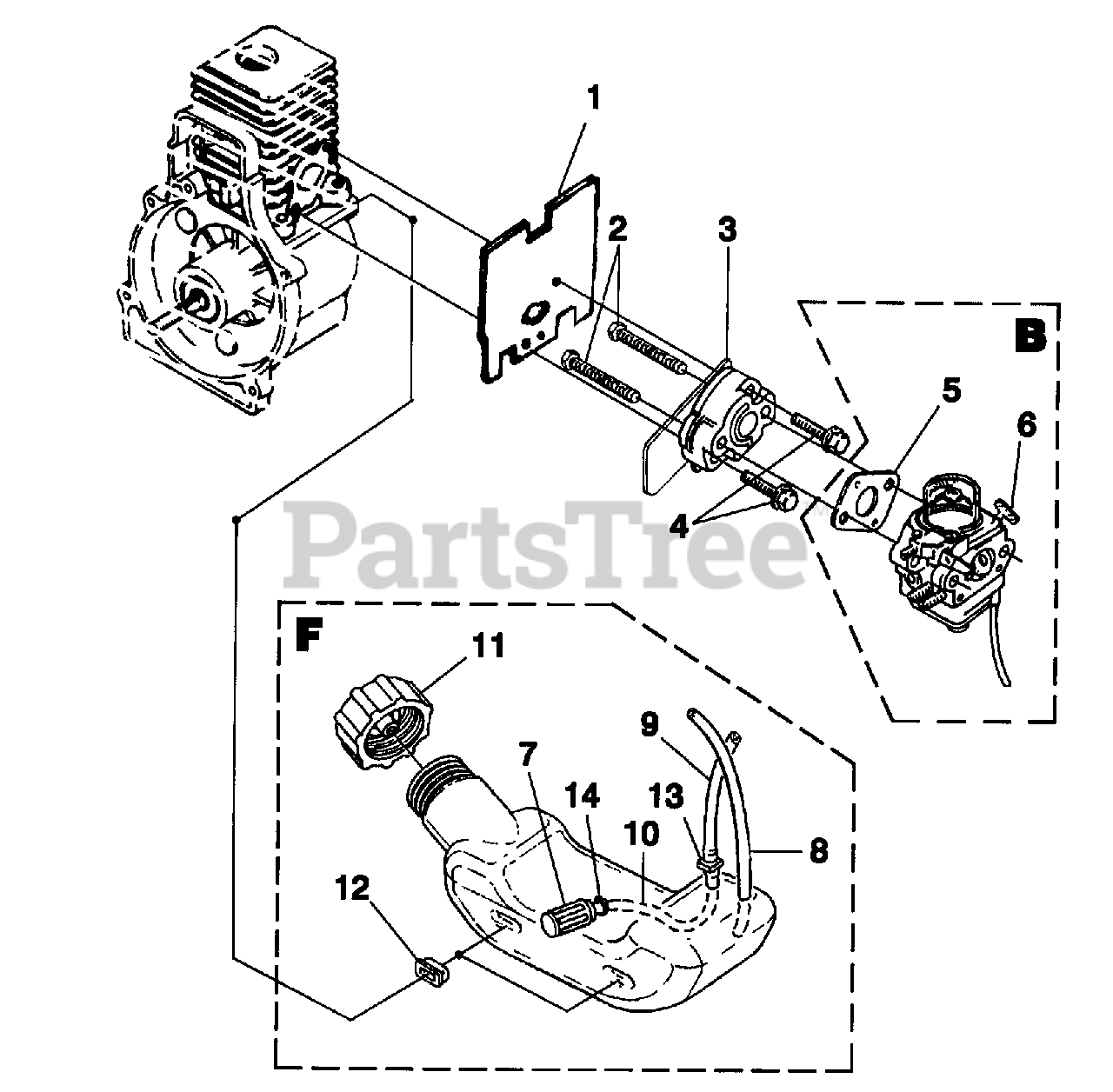 homelite brush cutter parts