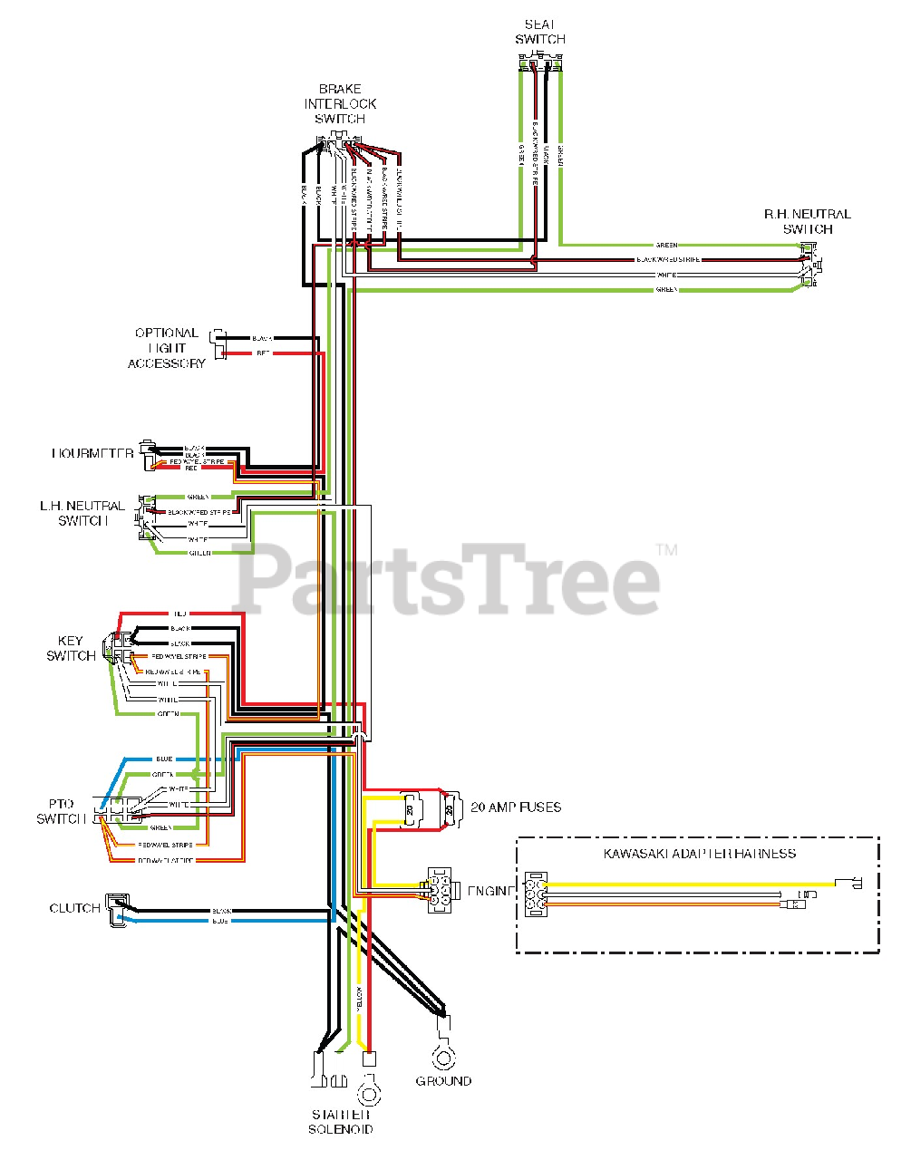 Scag SFZ61 30BS Scag Freedom Z 61 Zero Turn Mower 30hp Briggs Stratton SN H5200400 H5299999 Electrical Schematic Parts Lookup with Diagrams PartsTree