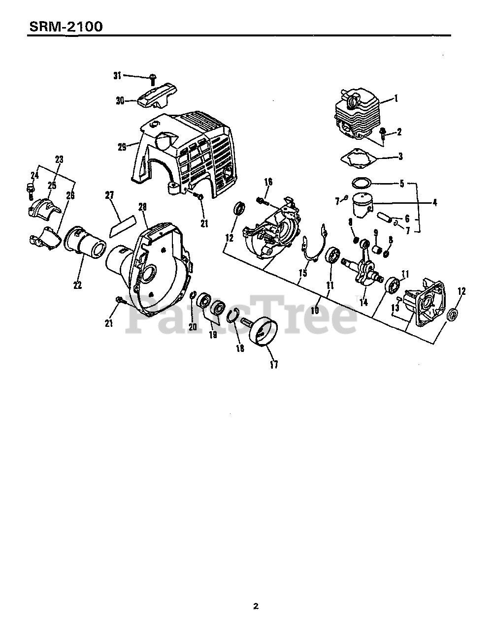 echo srm 2100