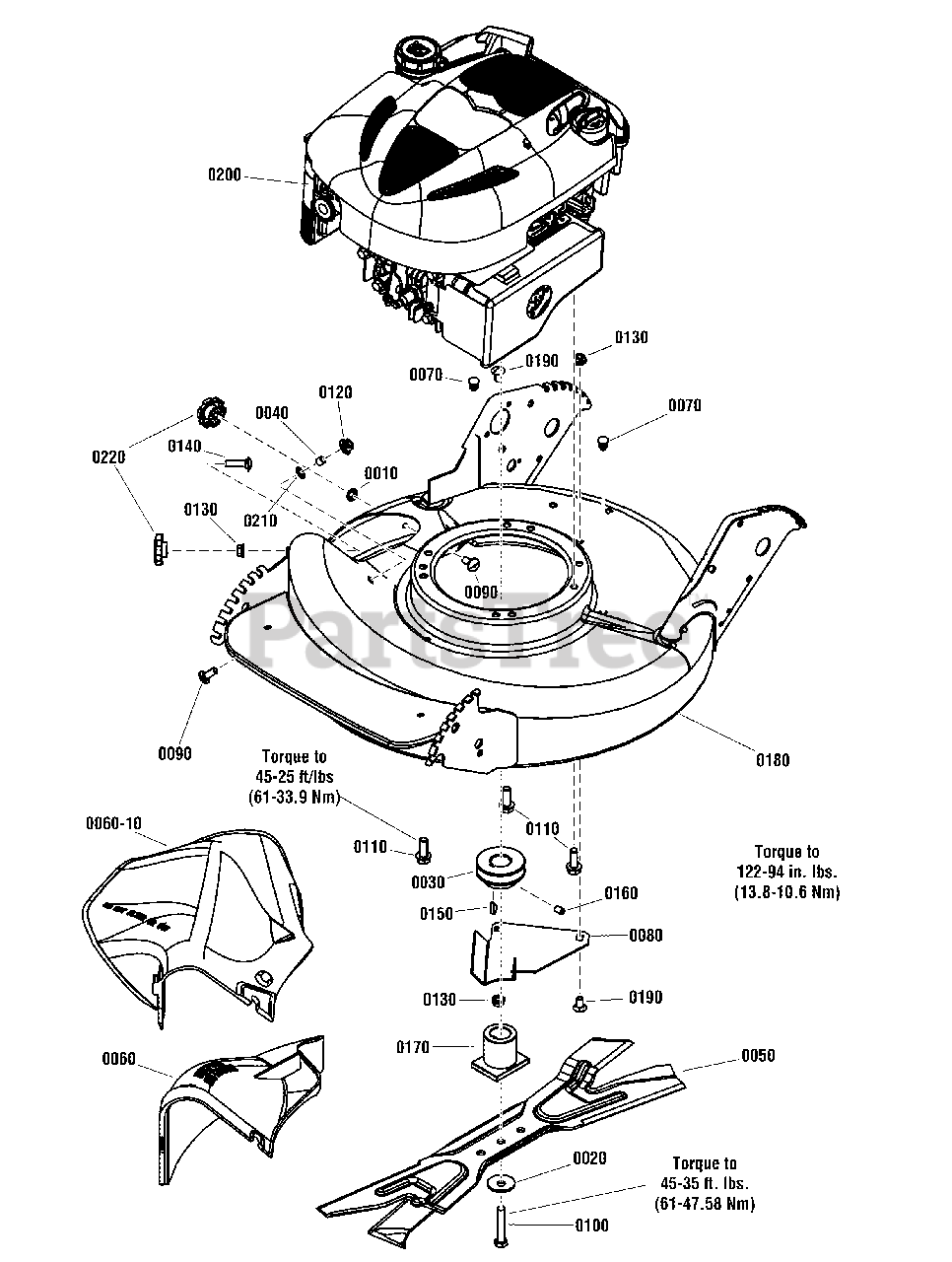 Snapper RP 2185020 (780098100) Snapper 21" WalkBehind Mower, 8.5hp