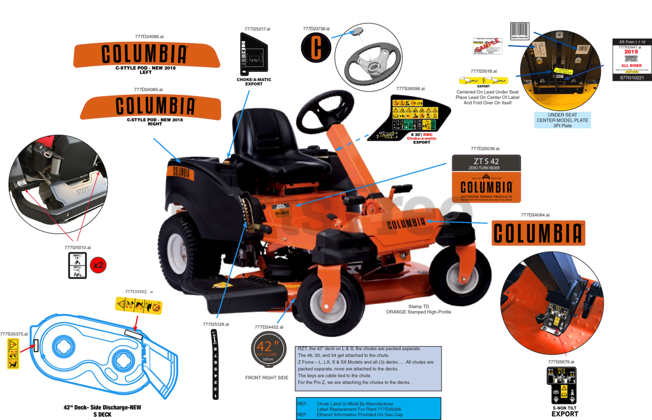 Columbia ZTS42 KH (17ARCBDS897) Columbia 42" ZeroTurn Mower, Kohler