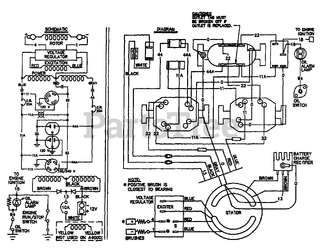 Generac A4000  8969-2