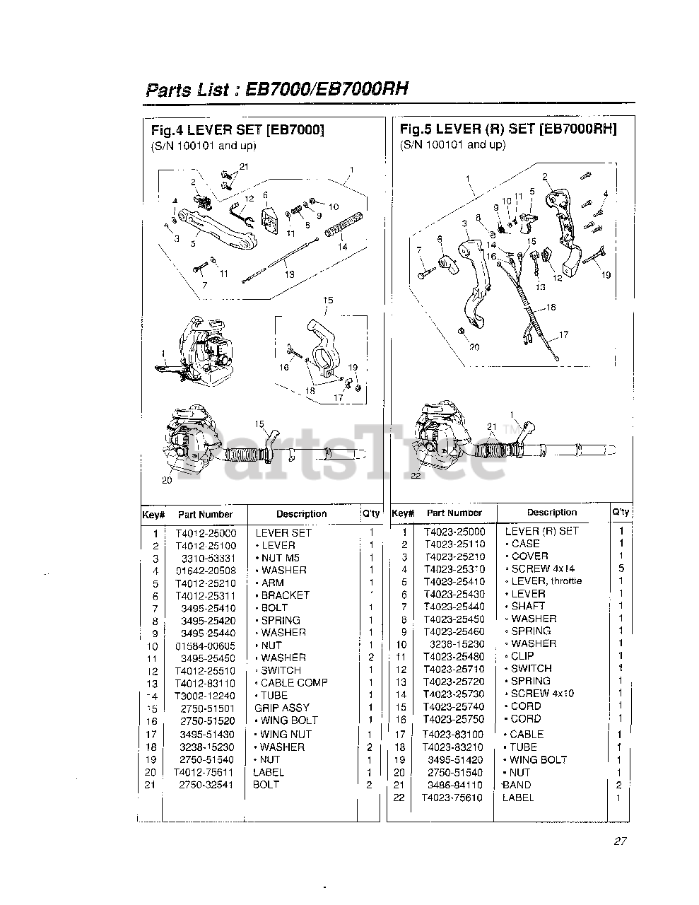 RedMax EB 7000 RH - RedMax Backpack Blower (SN: 100101 & Above) (2001