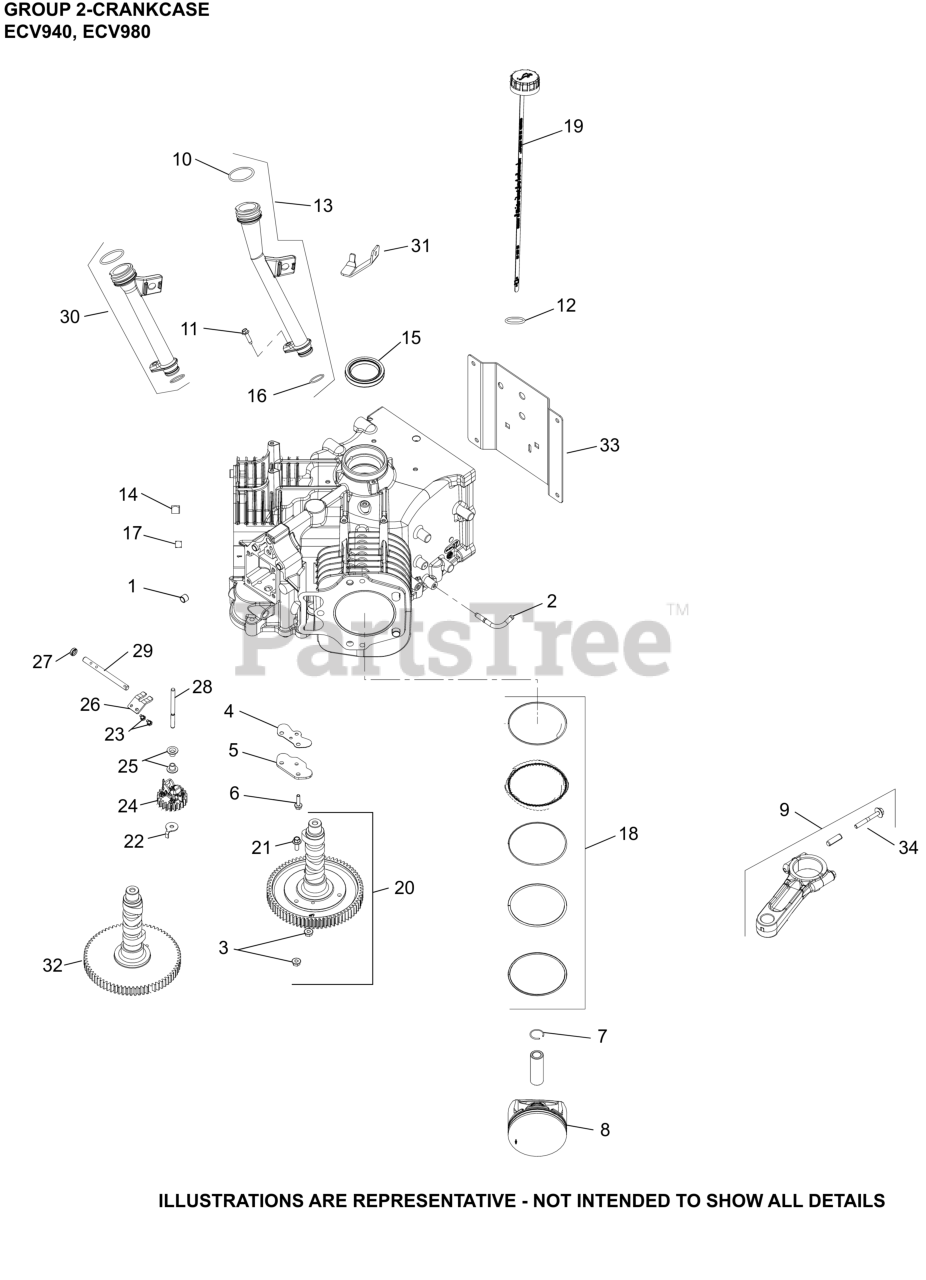 Kohler ECV980-3021 - Kohler Command PRO EFI Engine, Made for Exmark ...