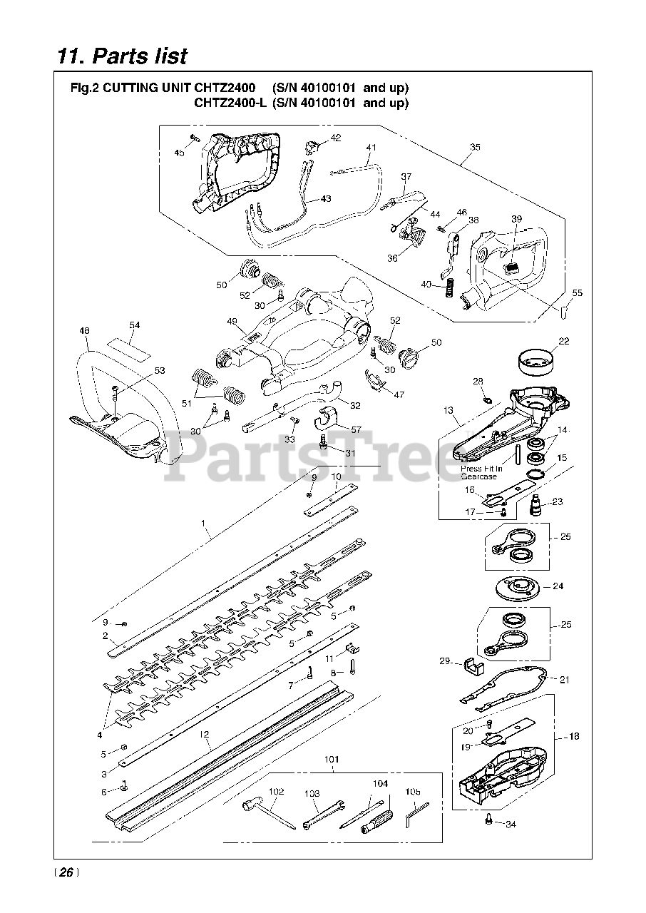 RedMax CHTZ 2400 RedMax Hedge Trimmer (SN 50100000 & Above) (200501) 004 CUTTING UNIT