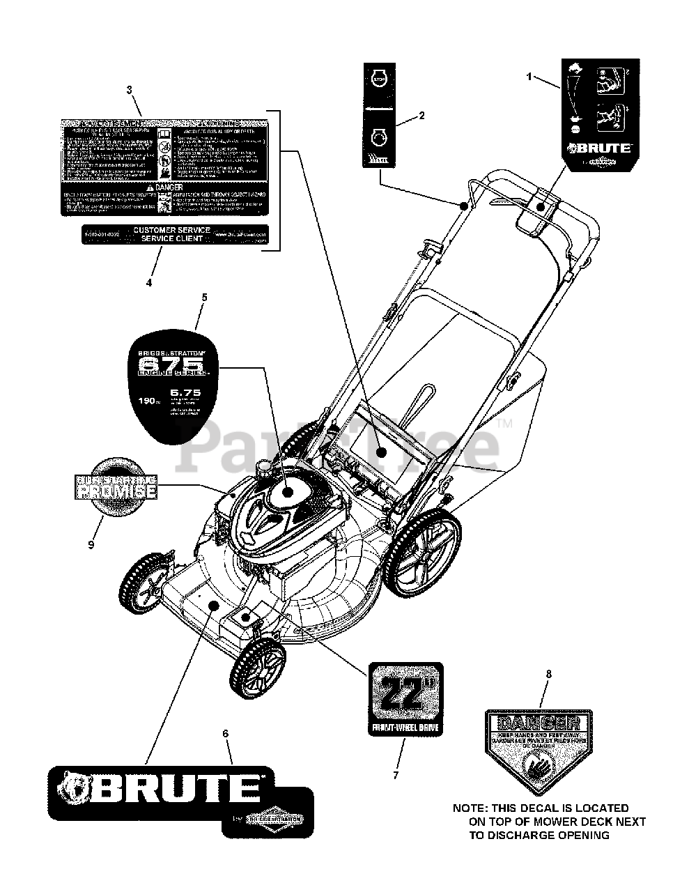 Brute BTPV 22675 HW FC (7800806) Brute 22" WalkBehind Mower, Canada