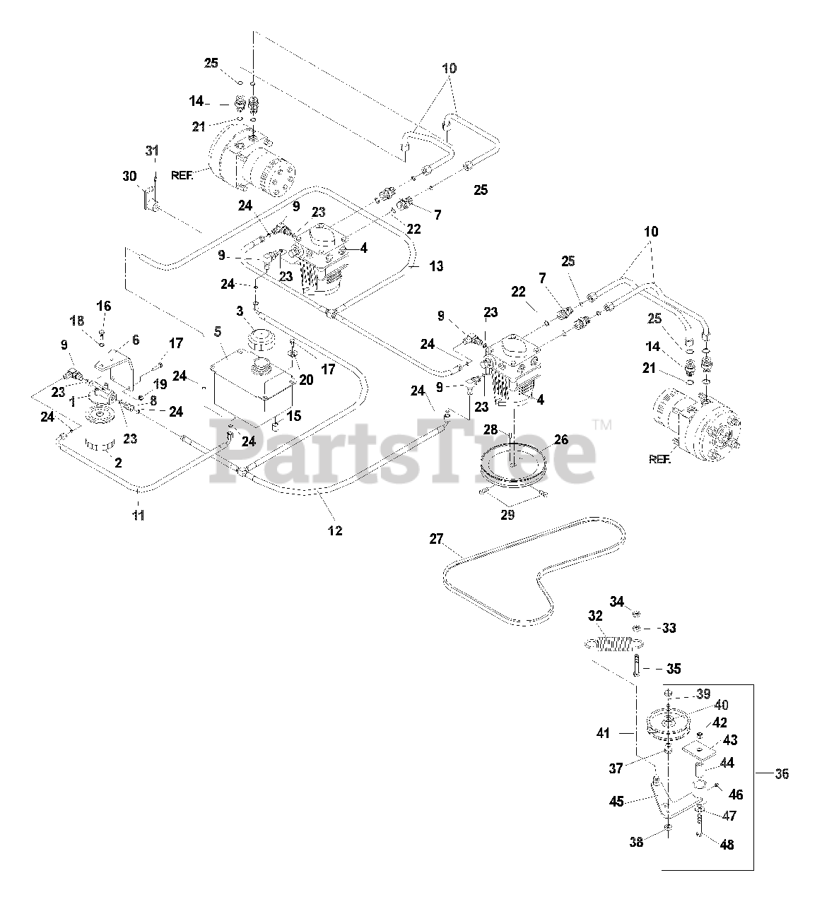 Husqvarna iz4817 2025