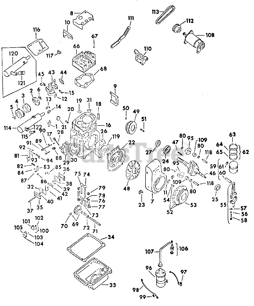 Cub Cadet 149  2050224u