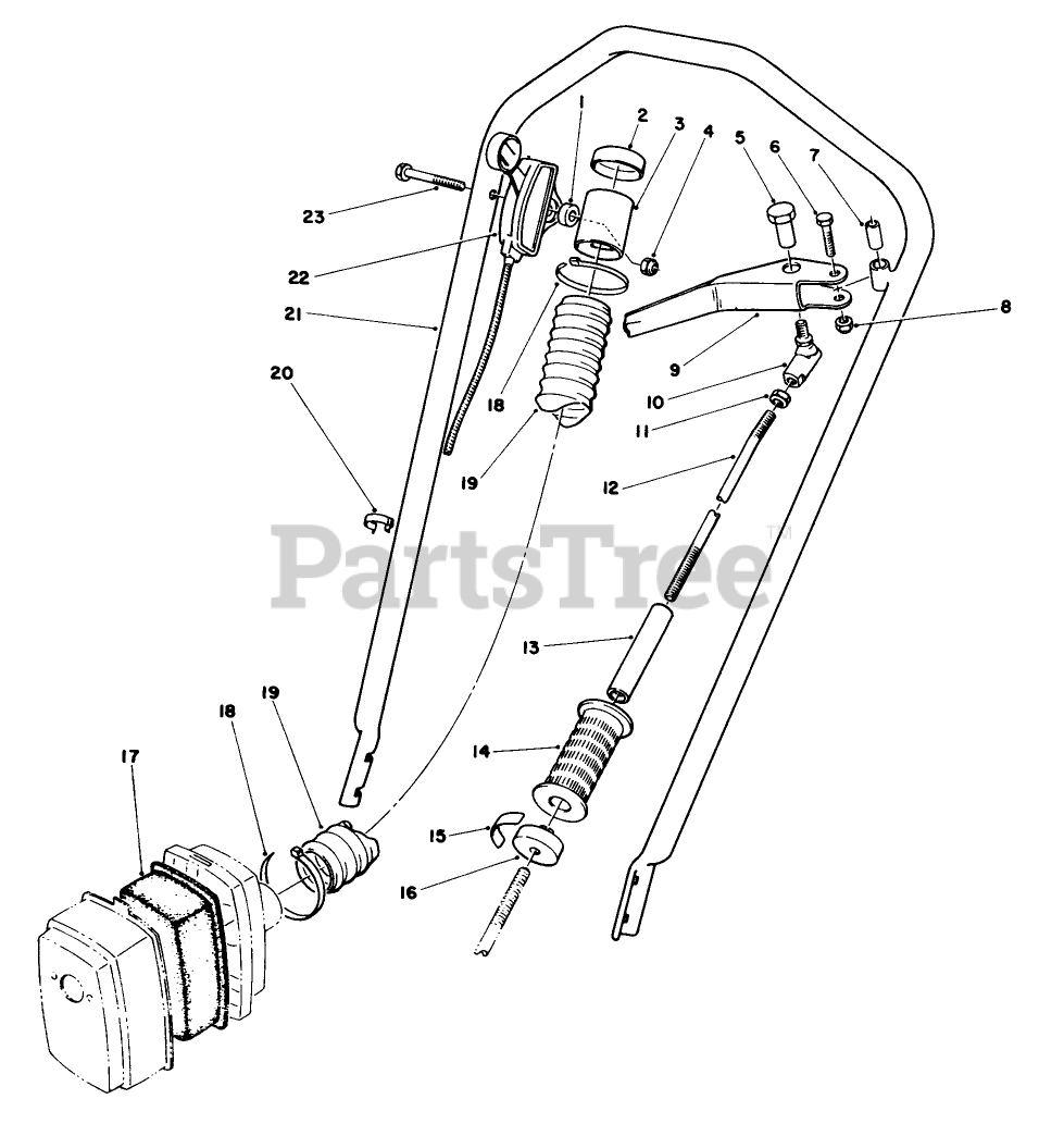 Toro 58435 Toro Edger, 3.5hp (SN 004000001 004999999) (1984) HANDLE ASSEMBLY Parts Lookup