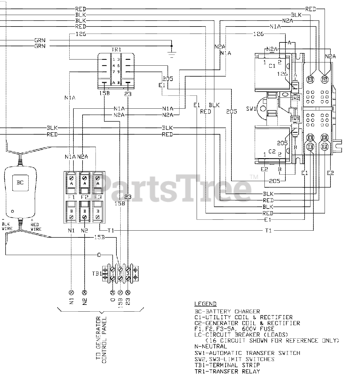 29 Generac Transfer Switch Wiring Diagram - Wiring Database 2020