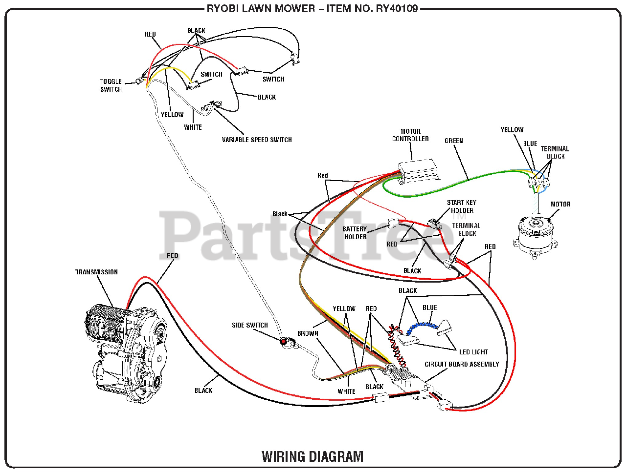 Ryobi 40v Lawn Mower Parts List