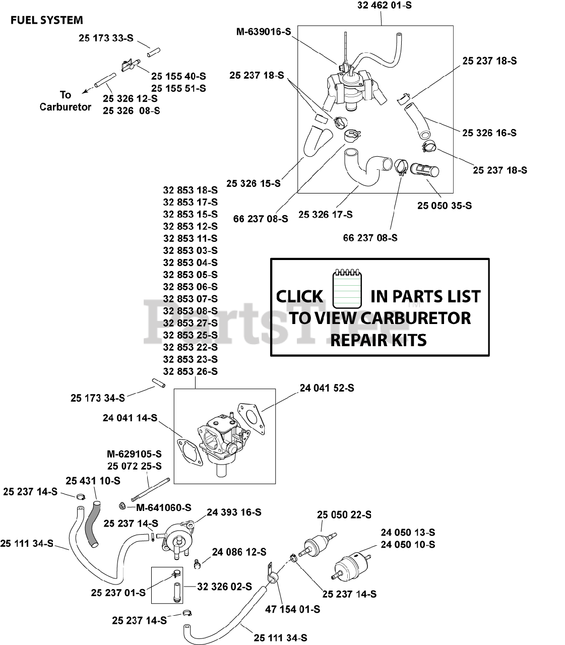 Kohler SV7253024 Kohler Courage Twin Engine, Made for Husqvarna