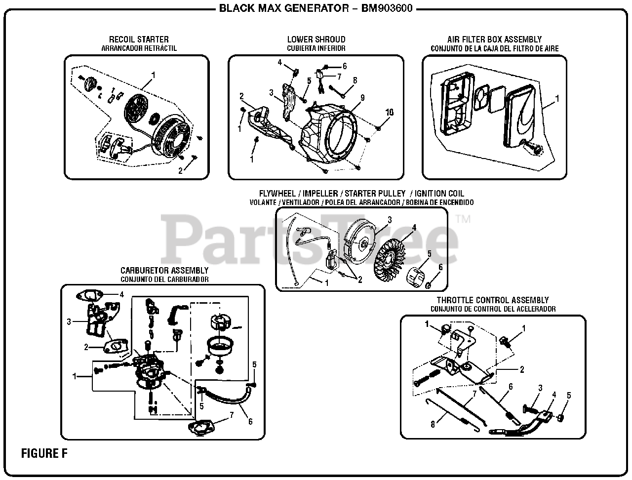 Black Max BM 903600 (090930292) Black Max 3600 Watt Generator, Rev 04