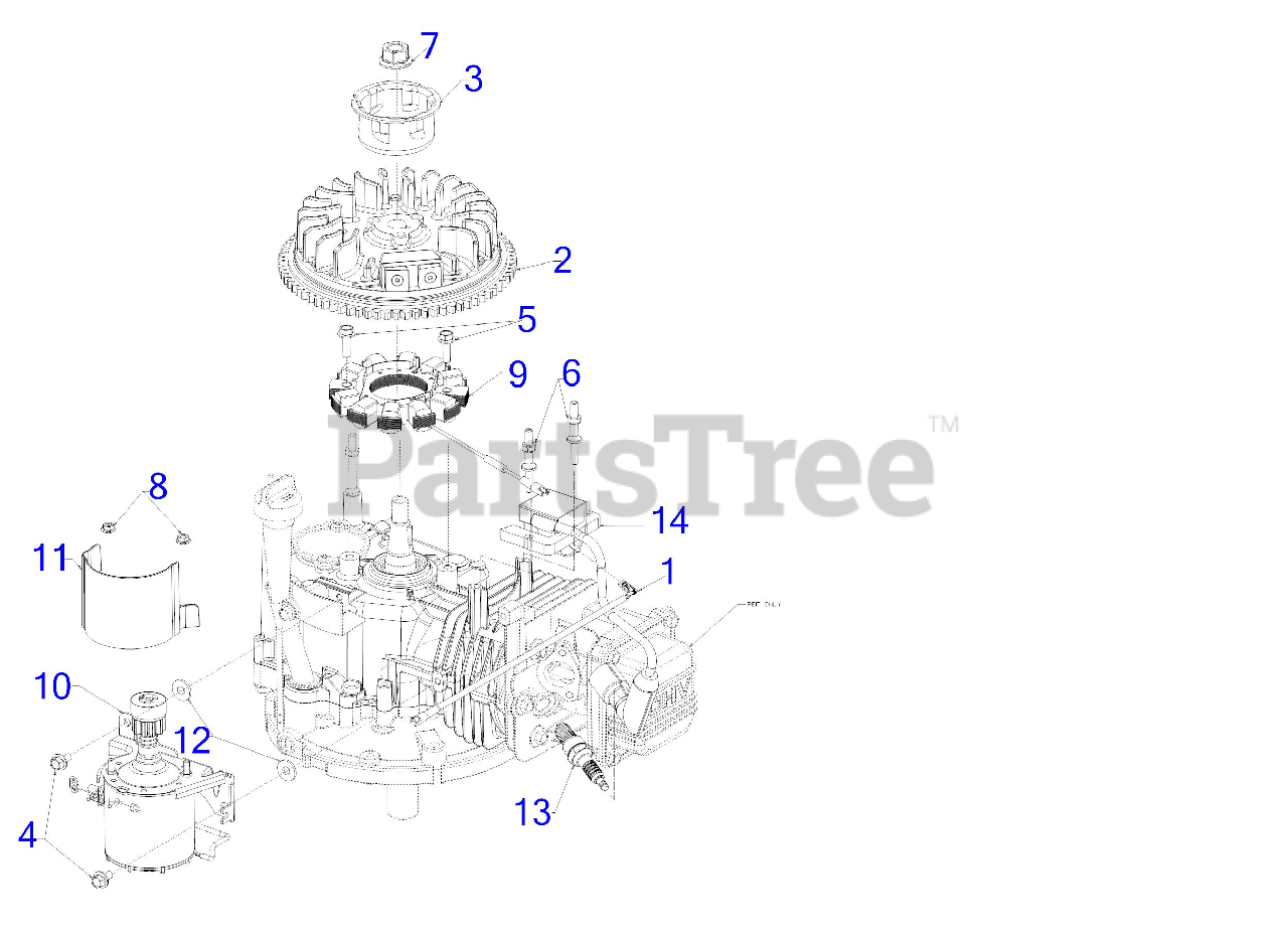 Cub Cadet 7p71ru