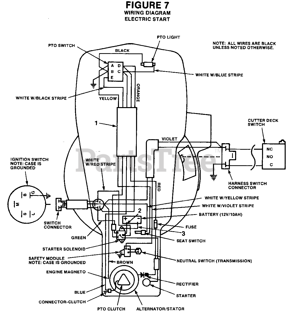 Homelite electric on sale mower parts