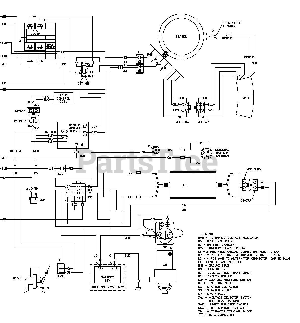 Generac XP6500 (0059303) - Generac Portable Generator (SN: 9394894 -  9983614) (2015) Wiring Diagram Parts Lookup with Diagrams | PartsTree 22kW Whole House PartsTree