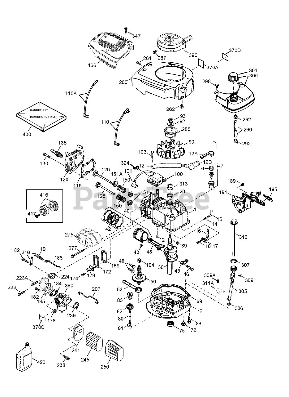 Duromax Xp13000eh Parts Diagram
