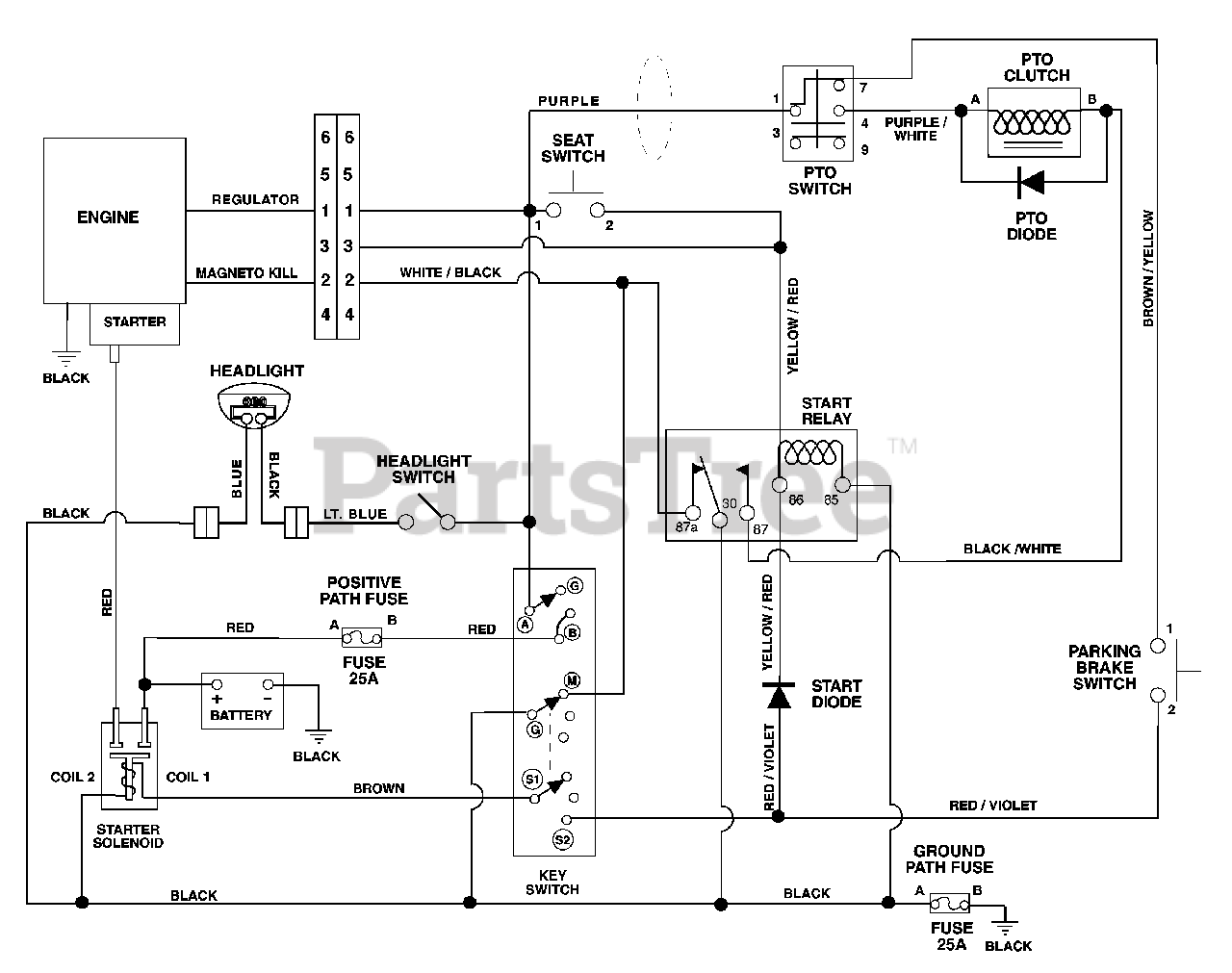 Briggs And Stratton Wiring Diagram 12Hp from www.partstree.com