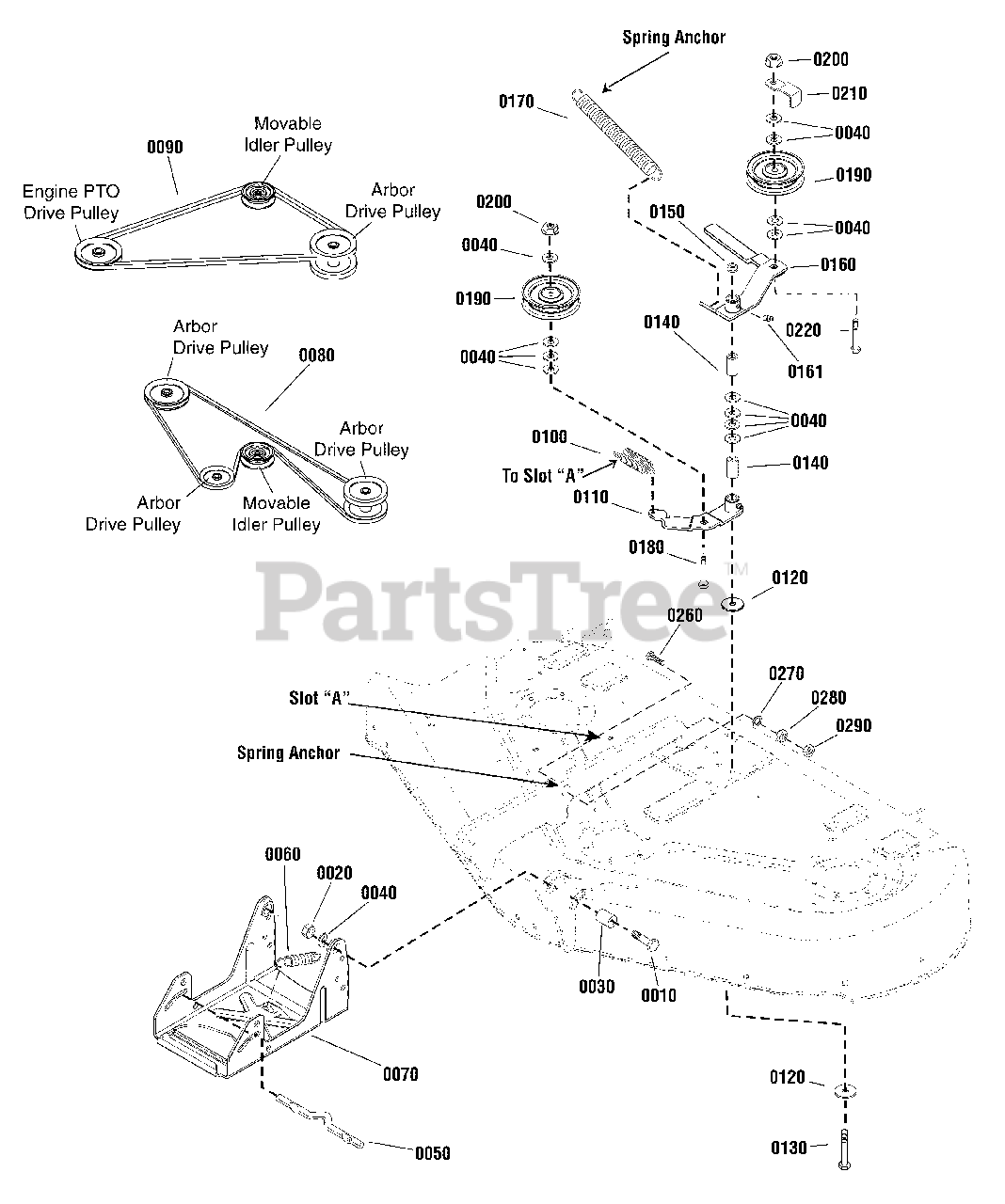 thumbnail image 2 of D&D PowerDrive Kevlar Belt 4LK – 1/2" X 83" Replacement For Simplicity Mowers & Tractors 2 of 12