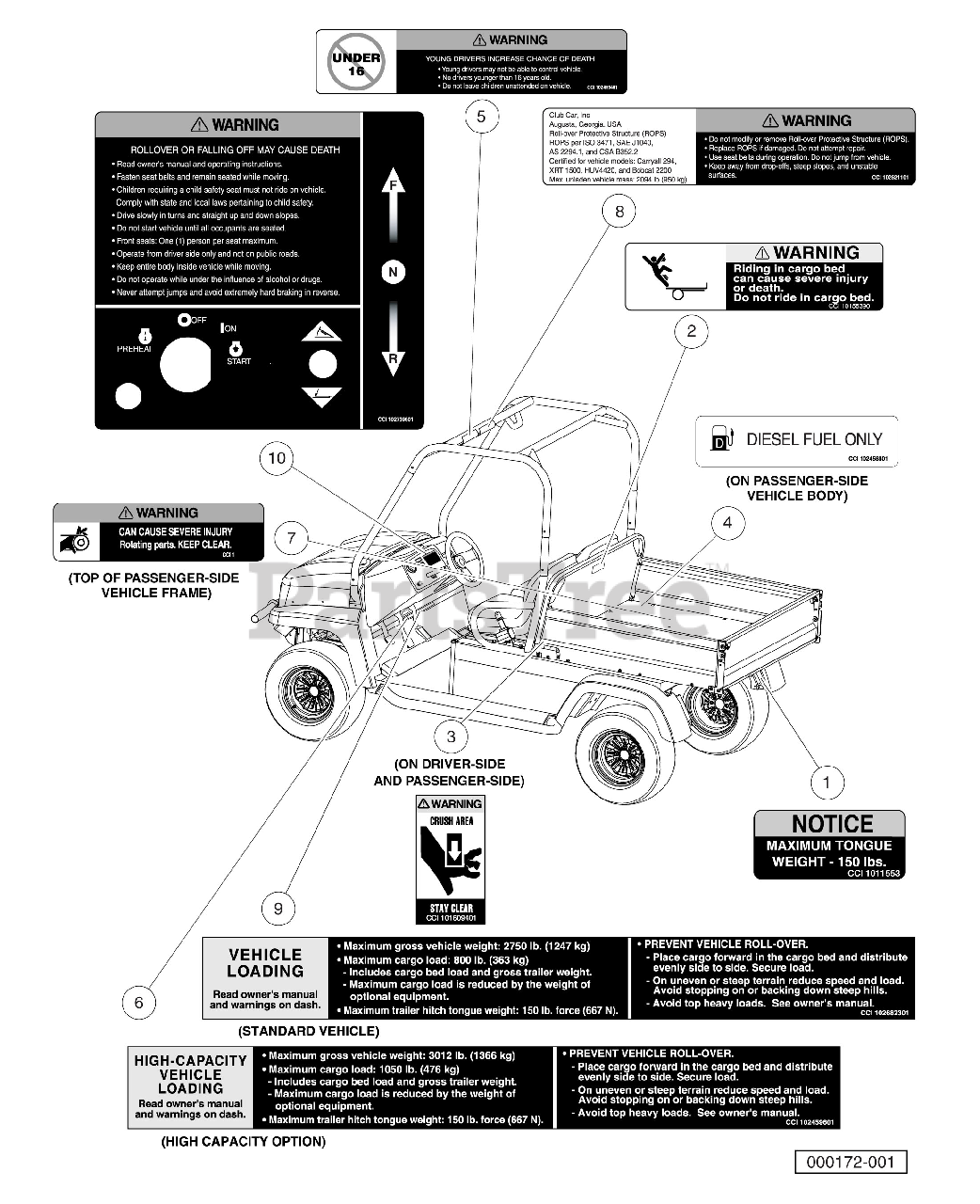 Husqvarna HUV 4420 D Husqvarna 4x4 Utility Vehicle, Diesel (200611