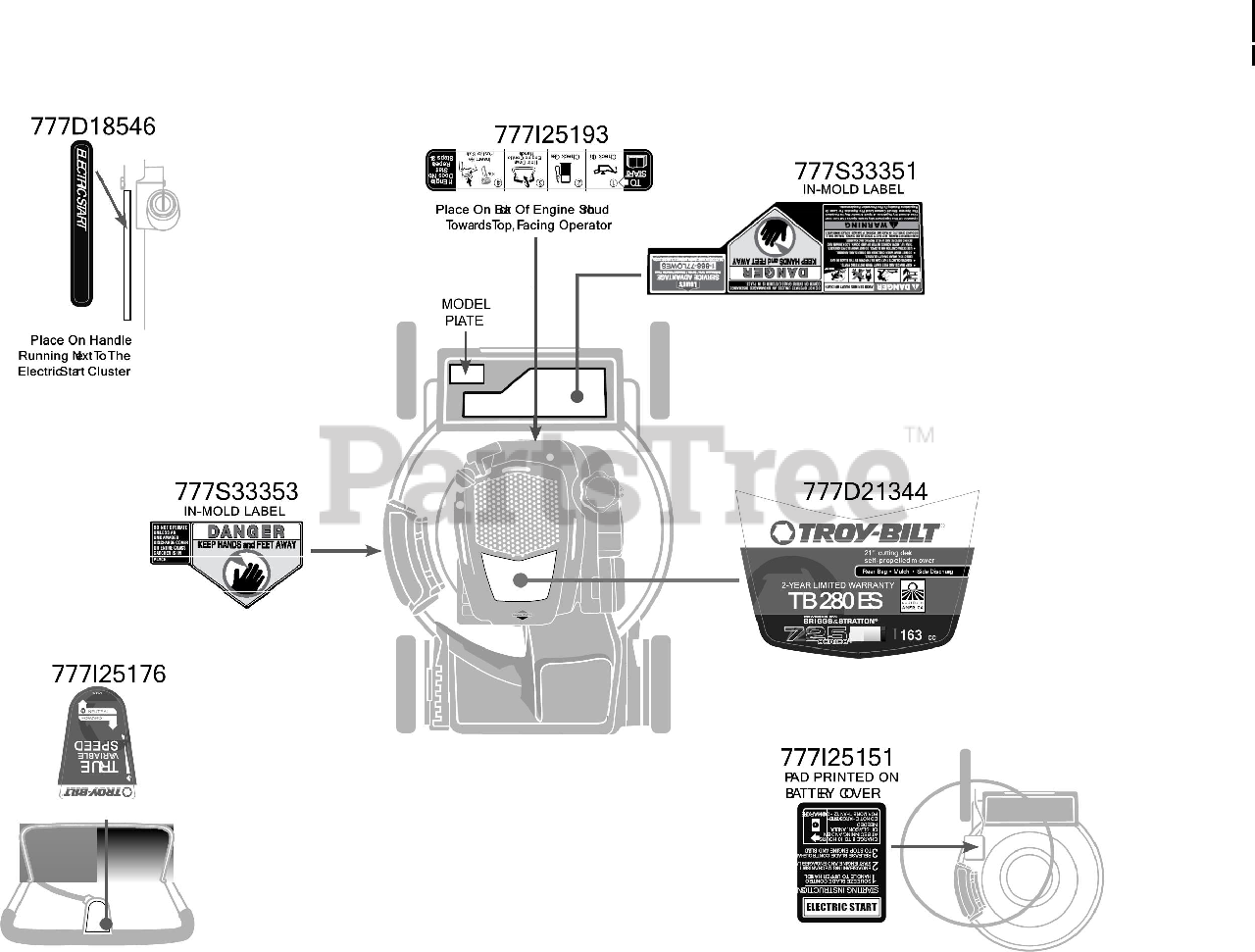 Troybilt Tb280 Es Replacement Parts