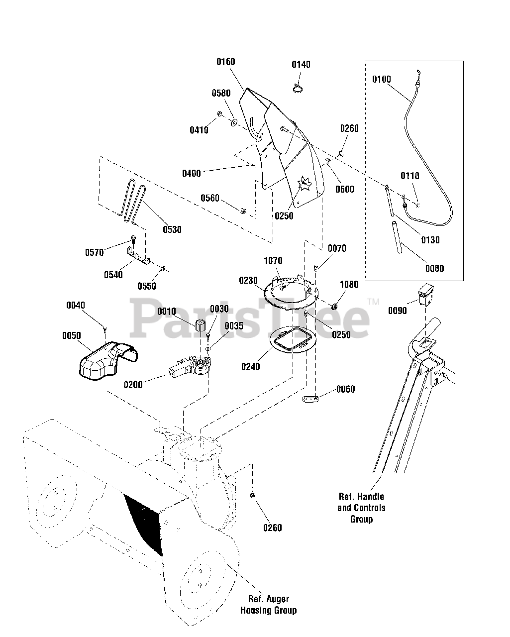 Brute 169639900 Brute 27" Snow Thrower, 11.5 Gross TP (2015