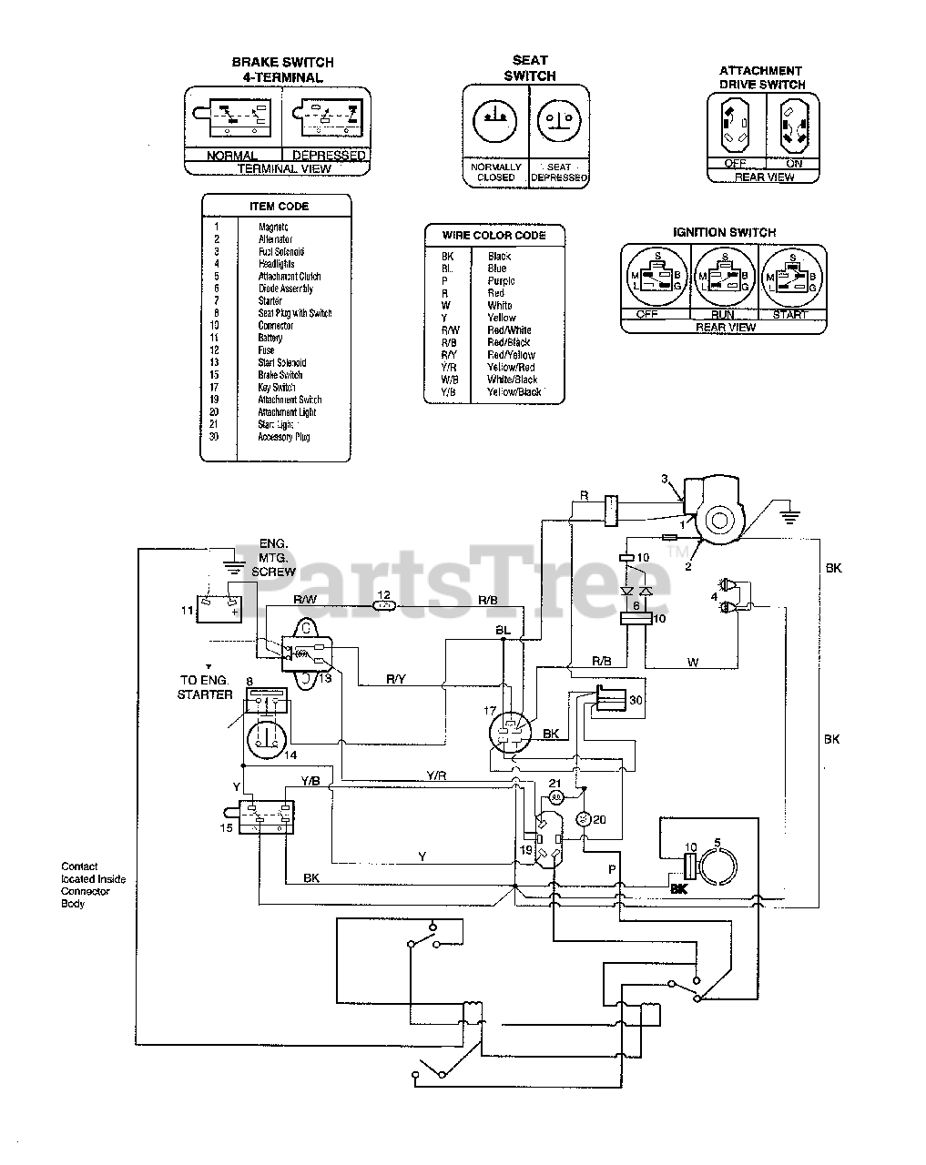 Troy-Bilt 13A-145F063 - Troy-Bilt LTX Lawn Tractor (1998) Wiring Diagram  Parts Lookup with Diagrams | PartsTree Troy-Bilt TB20CS Parts Diagram PartsTree