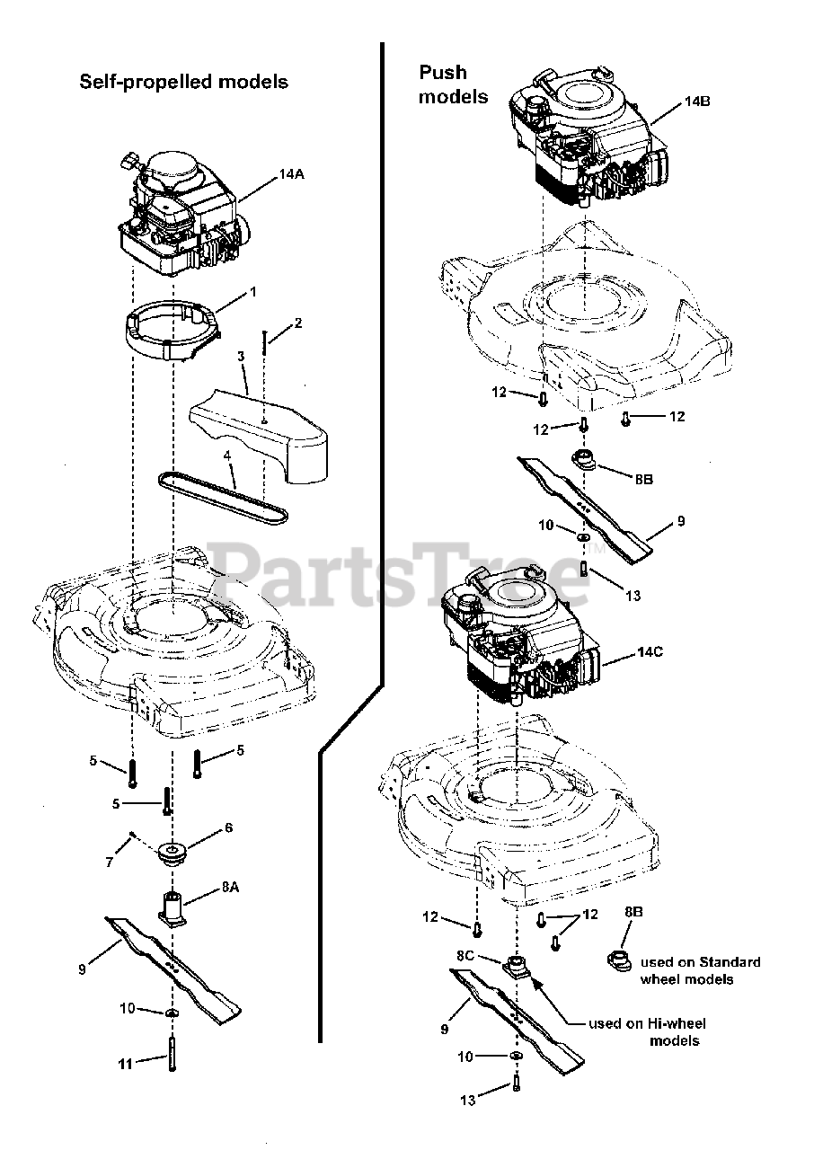 Murray M 2265 HW FC (7800259) Murray 22" WalkBehind Mower, Canada (2009) Engine, Blade