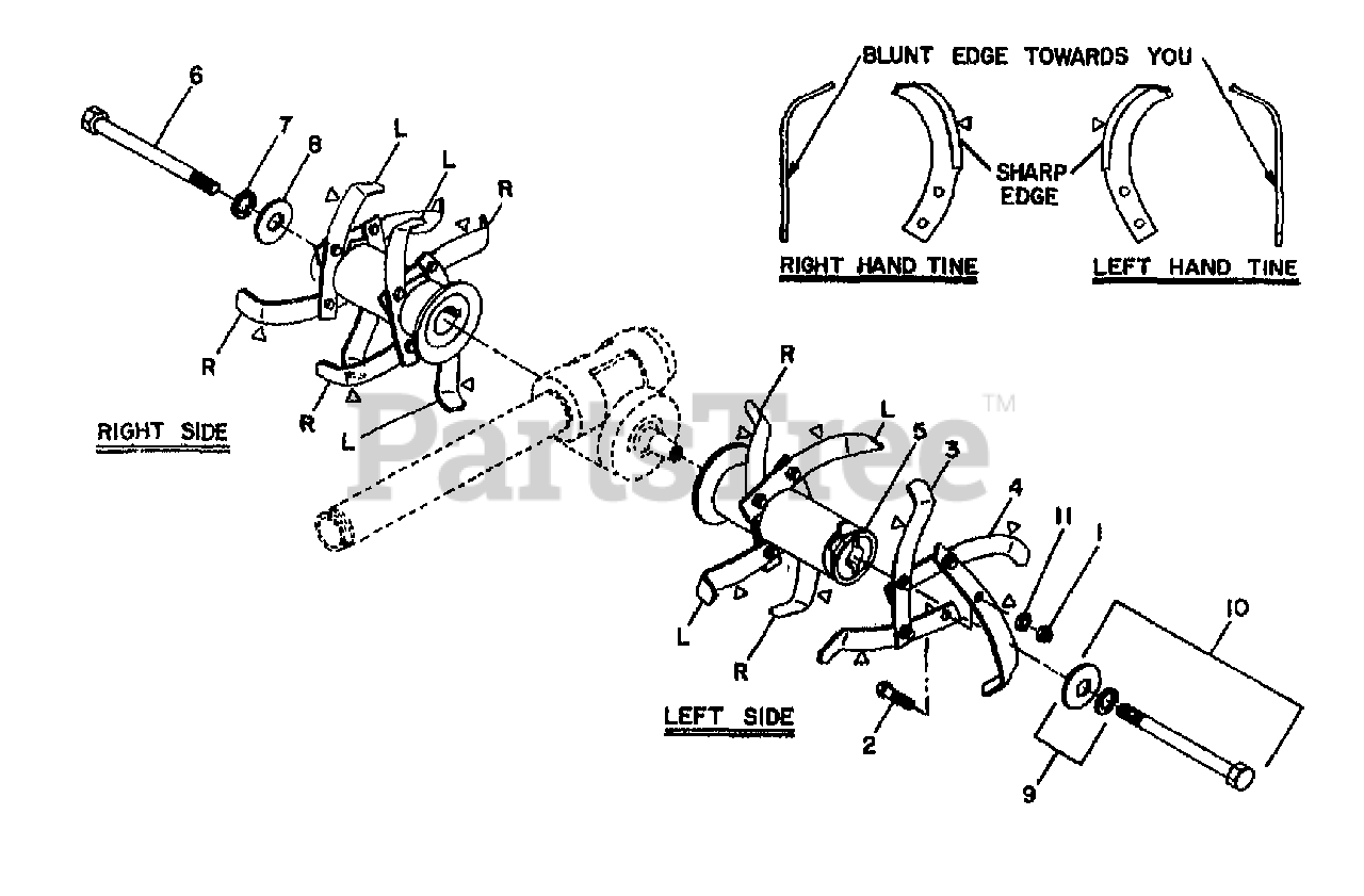 TroyBilt Horse I TroyBilt RearTine Tiller, 6hp (SN 001001