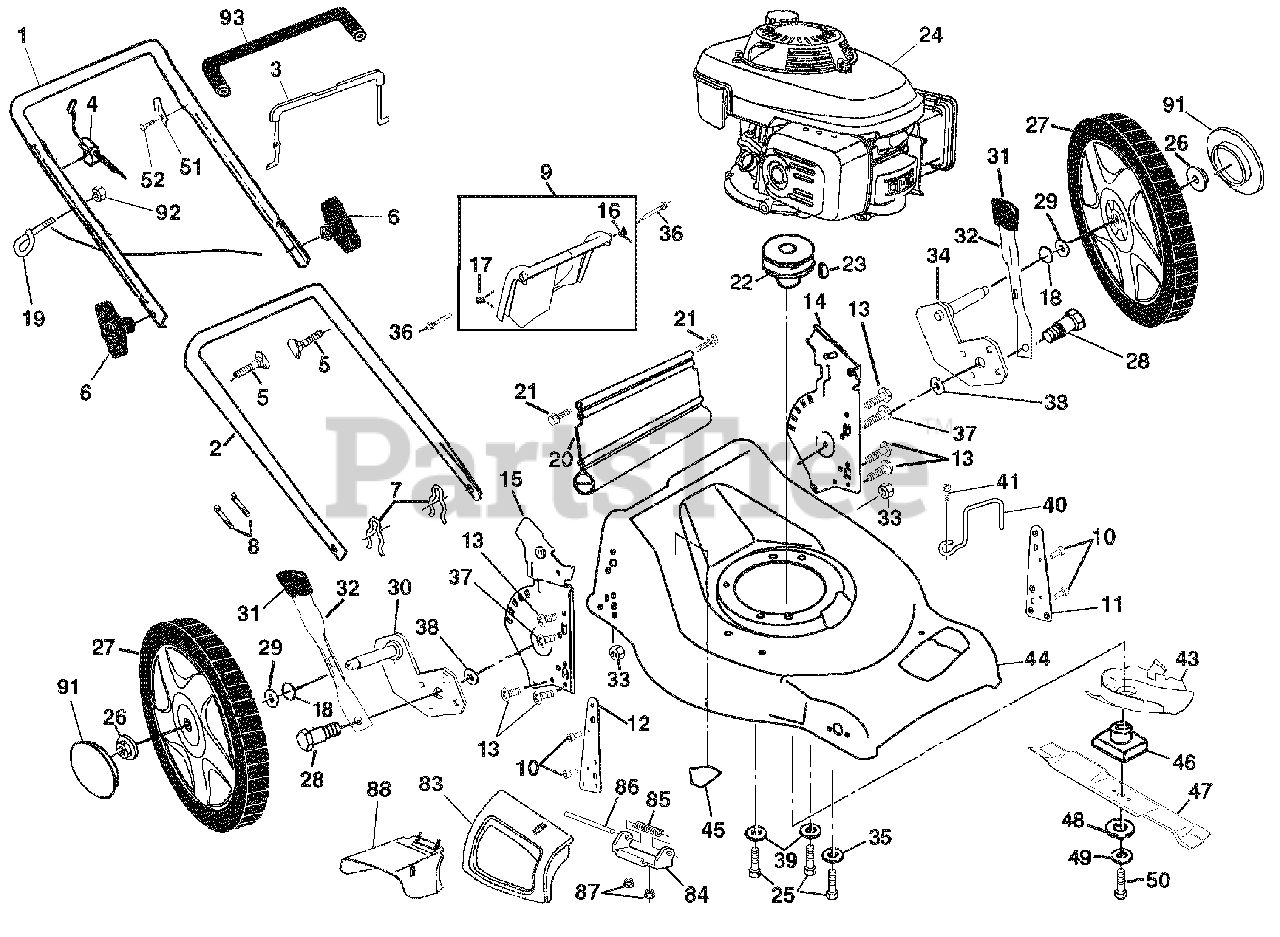 Husqvarna 5521 Ch 954223234 A Husqvarna 21 Walk Behind Mower 2003