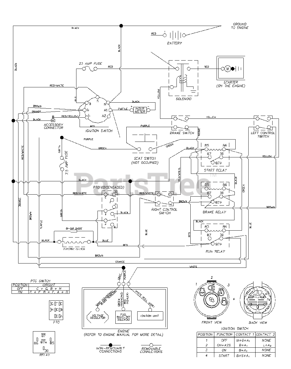 Wiring Diagram For Husqvarna Mower Wiring Diagram And Schematics