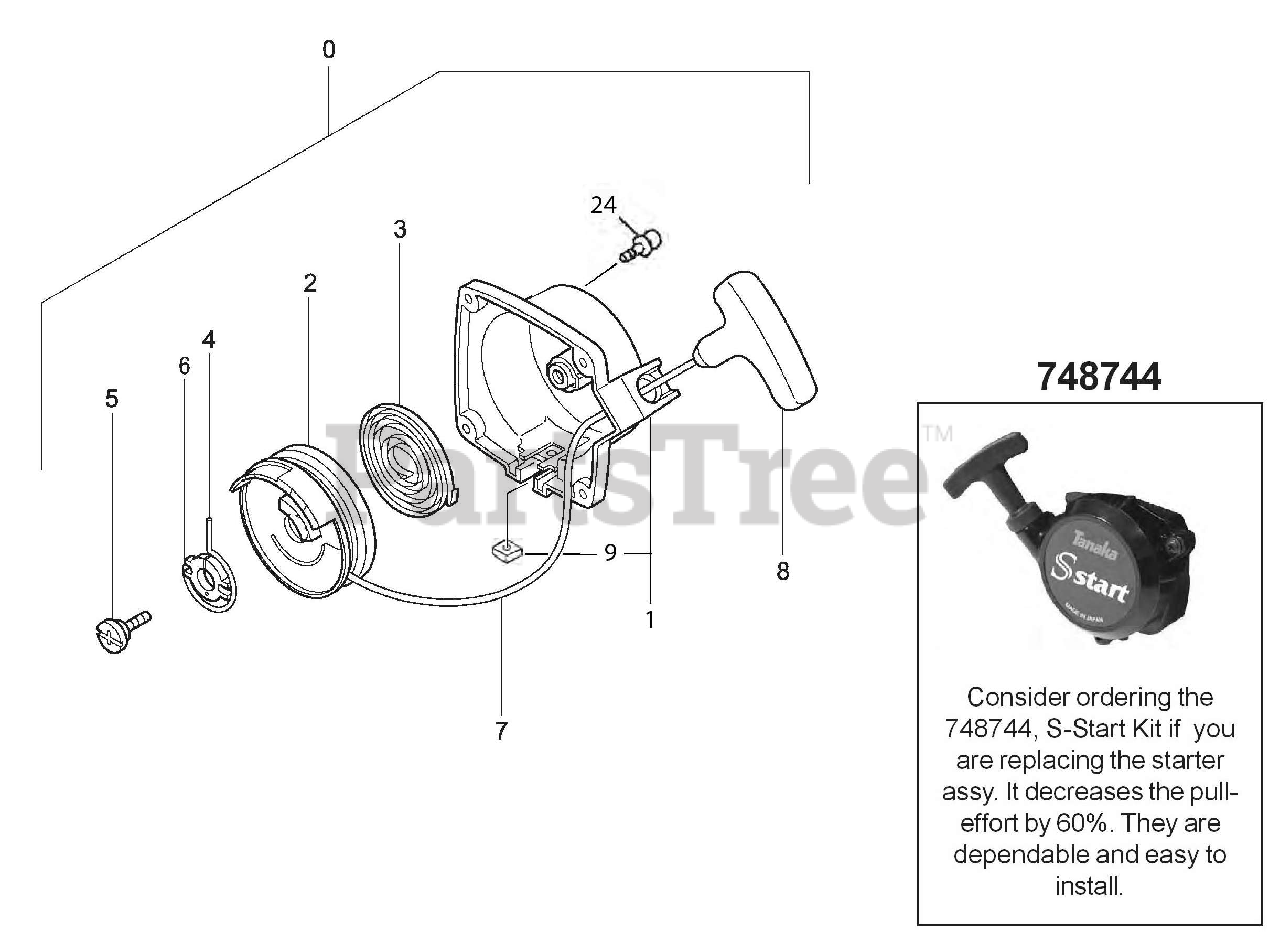Tanaka TBC230 Tanaka String Trimmer Recoil Starter Parts Lookup with