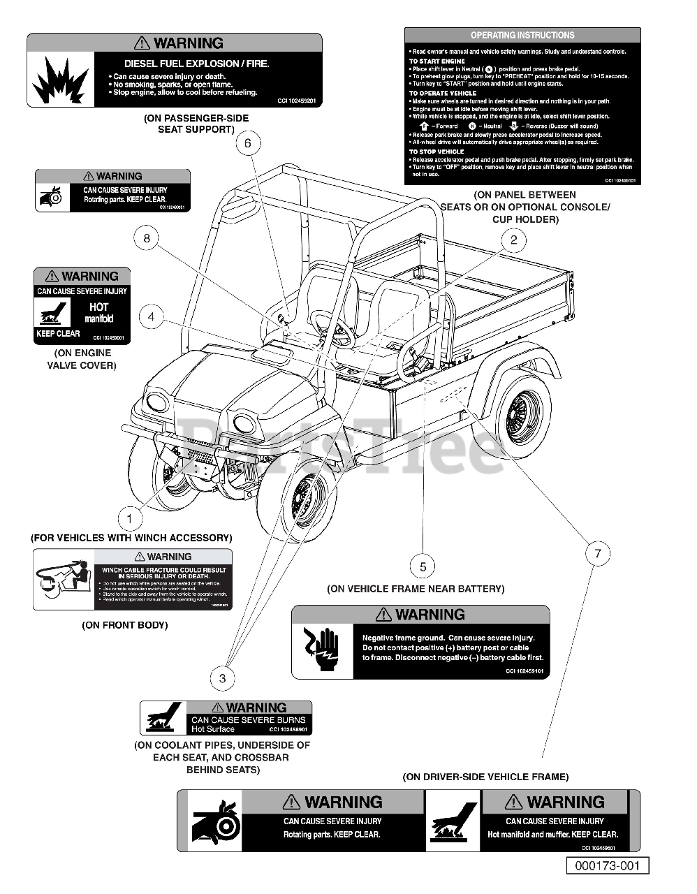 Husqvarna HUV 4420 Husqvarna 4x4 Utility Vehicle (200611) Safety